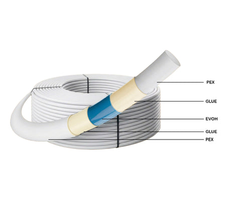 50m Roll - 15mm Pex BARRIER Pipe - WRAS APPROVED