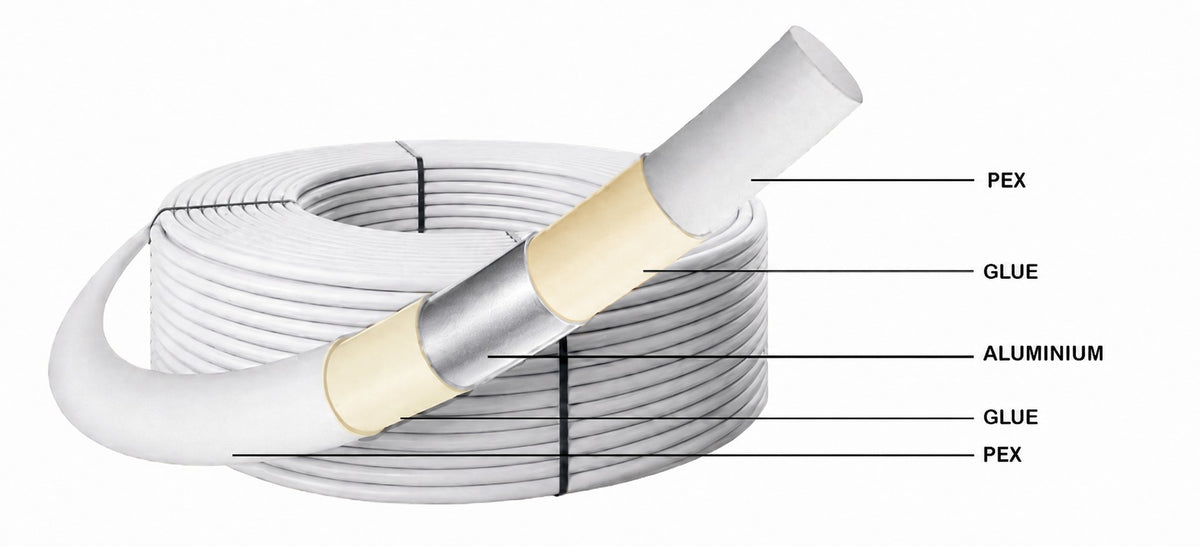 50m Roll - 25mm x 2.5mm Pex Al PEx MLCP UFH Pipe - WRAS APPROVED